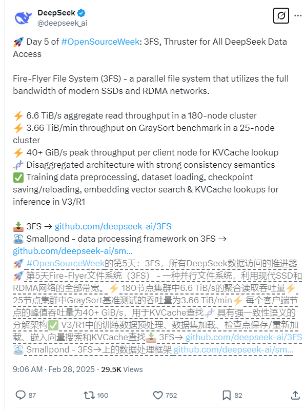 QQ20250228-092812.png DeepSeek开源周第五天:6.6TiB/s炸场!3FS重新定义AI存储基建