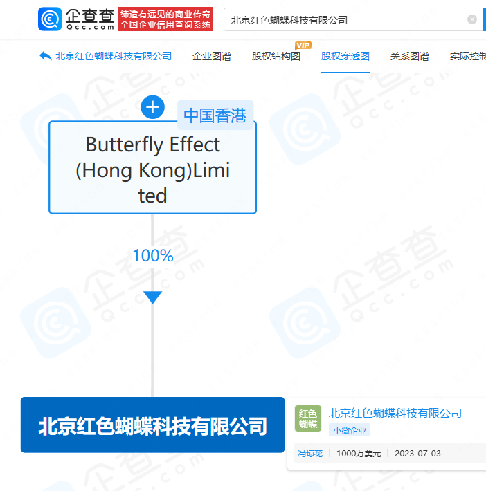 36afb8f773cb67eb6737007df2df862.png 一夜刷屏!AI新品Manus团队公司名叫蝴蝶效应