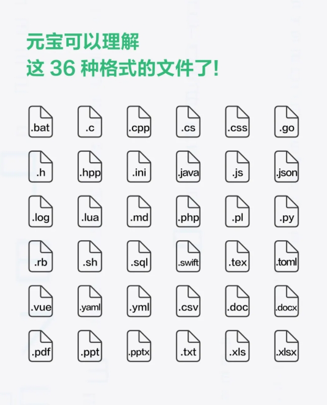微信截图_20250328163008.png 腾讯元宝已支持多达36种文件格式的解析与处理